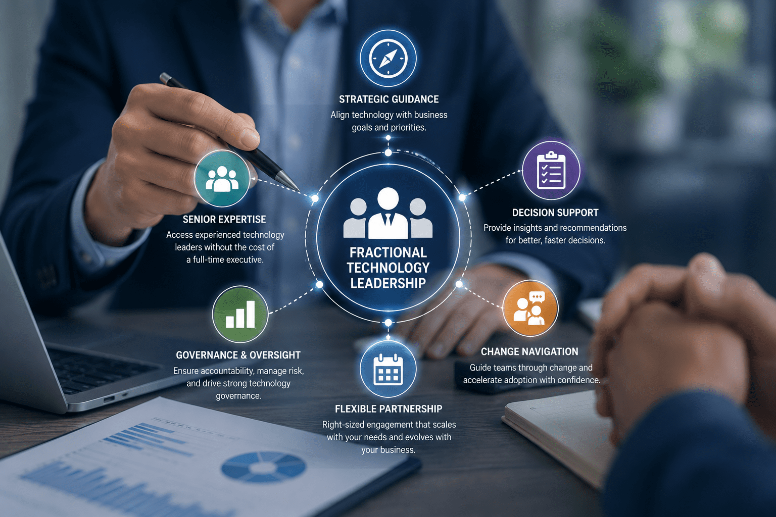 We provide senior-level technology guidance without the overhead of a full-time executive. Acting as a strategic partner, we support decision-making, governance, and long-term planning to help organizations navigate change with confidence.